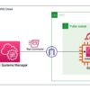 aws-st-ssm-runcommand-1